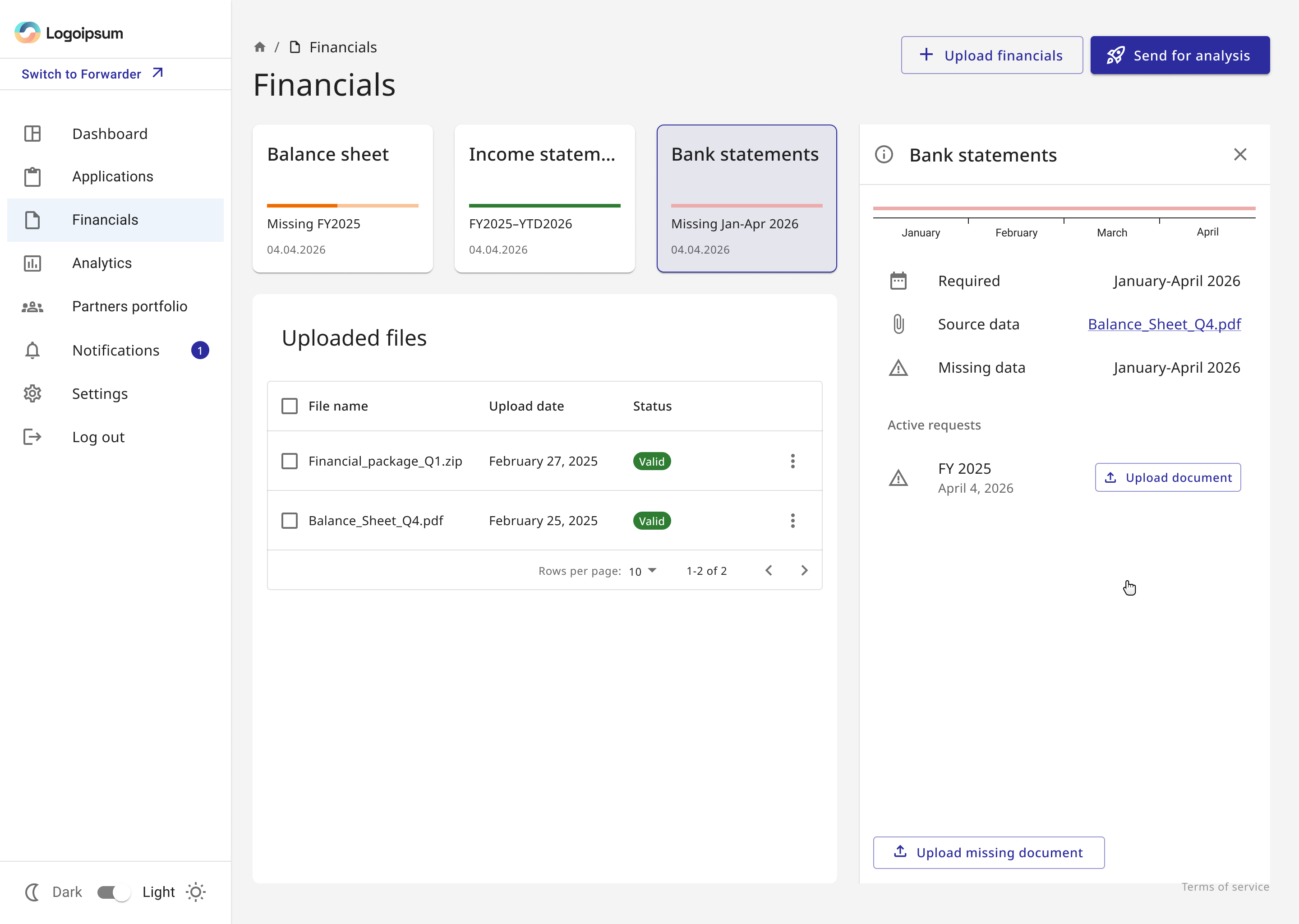 Bank statements requirement details