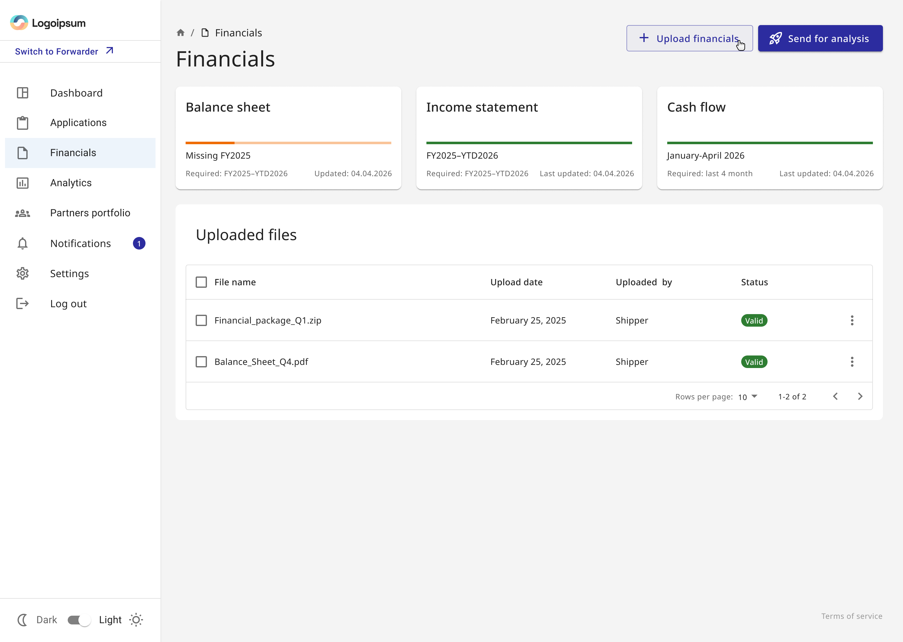 Redesigned document readiness overview