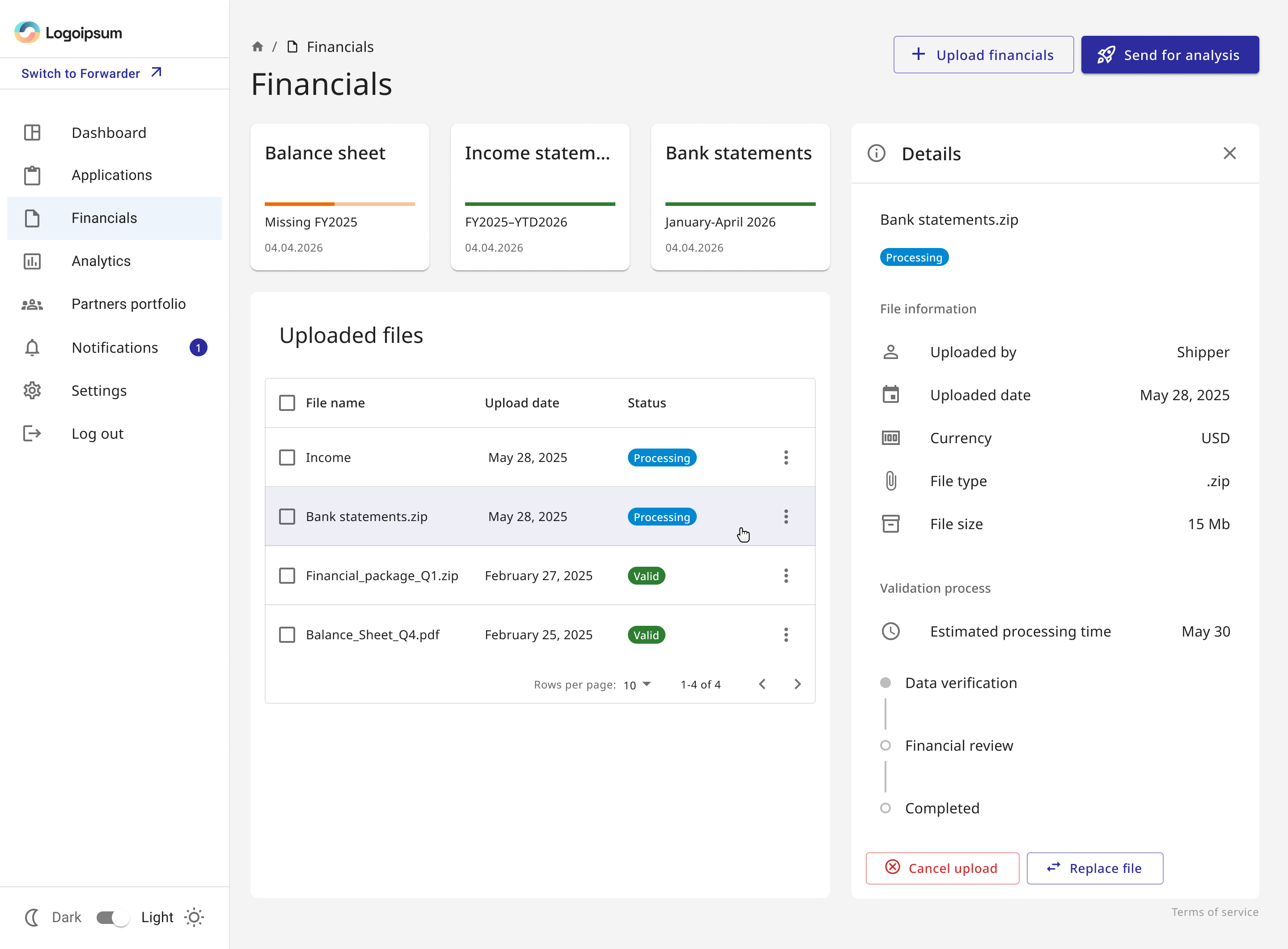 Document processing with data verification and financial review stages