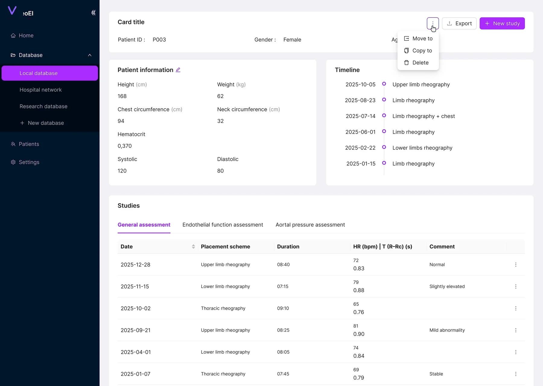 VascuLab patient page and study timeline